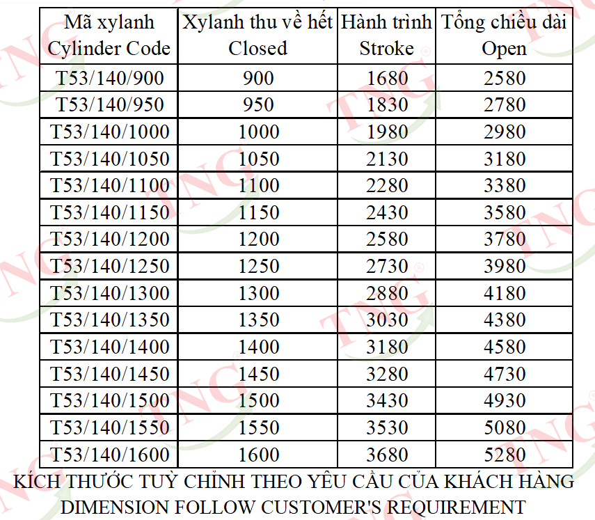 Xy lanh nhiều tầng TTDR-100
