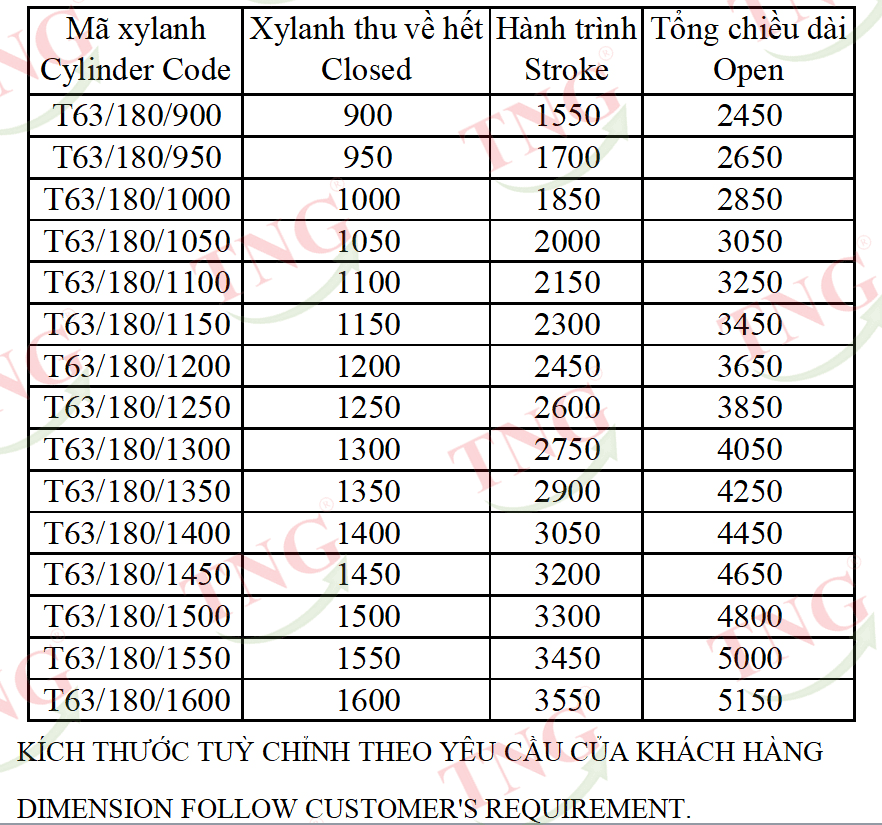 Xy lanh nhiều tầng TTDR-120