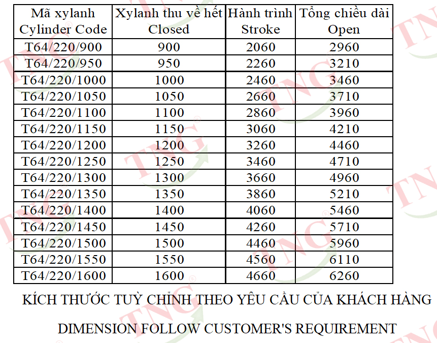 Xy lanh nhiều tầng TTDR-150